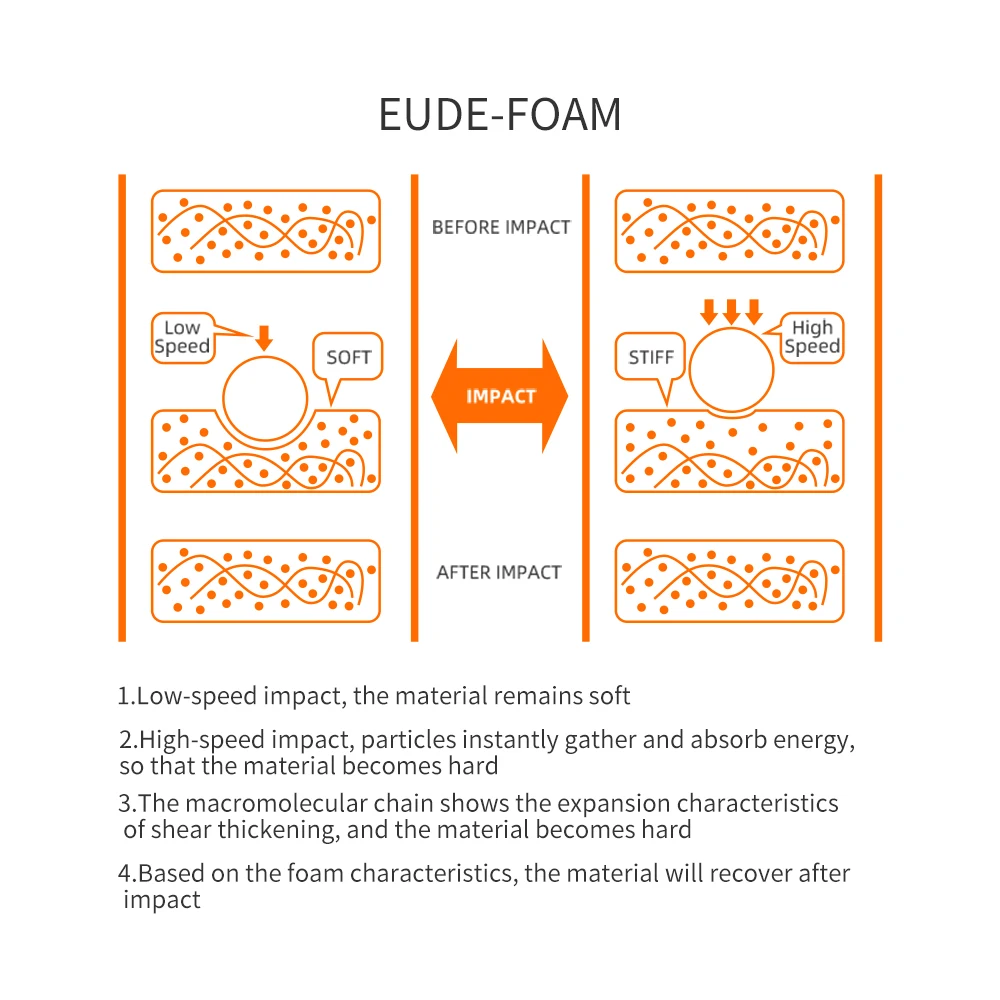 Регулируемые шорты унисекс для спортивного снаряжения - Фотография_3