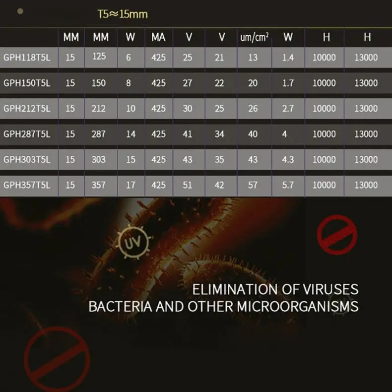 Уф-лампа t5 gph303t5l - Фотография_6