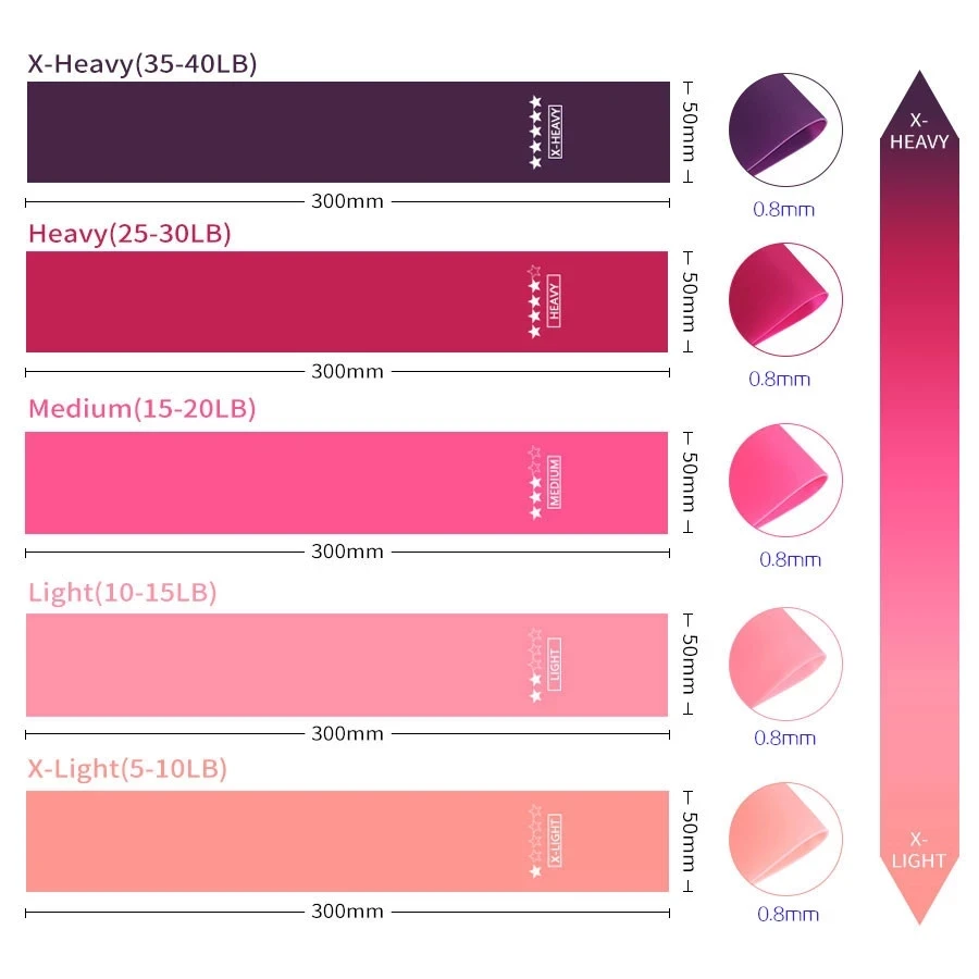 Портативное оборудование для фитнеса и тренировок - Фотография_3