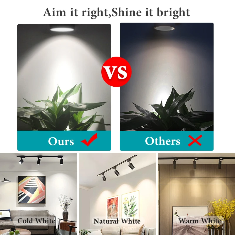 Светодиодная система на шине с прожектором led track light 220v cob - Фотография_4