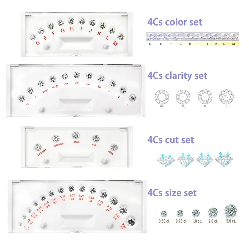 4cs справочный стандарт diamond