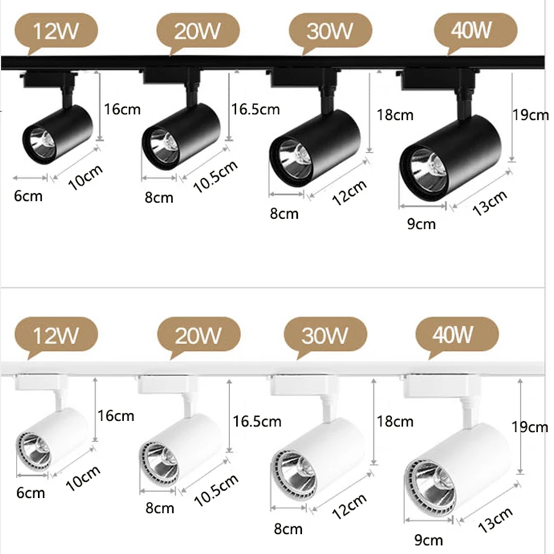 Светодиодная система на шине с прожектором led track light 220v cob - Фотография_2