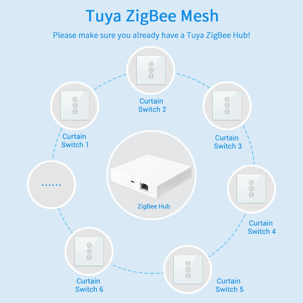 Tuya smart life zigbee 3 - Фотография_6
