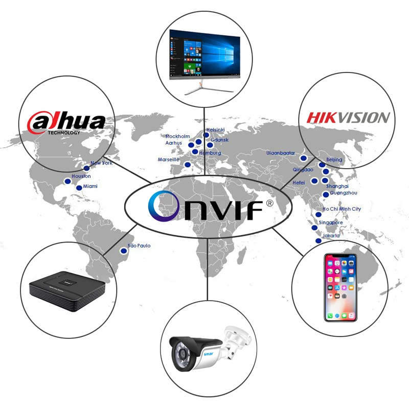 Smar cctv 9ch 10ch 16ch 32ch 4k nvr материнская плата h - Фотография_5