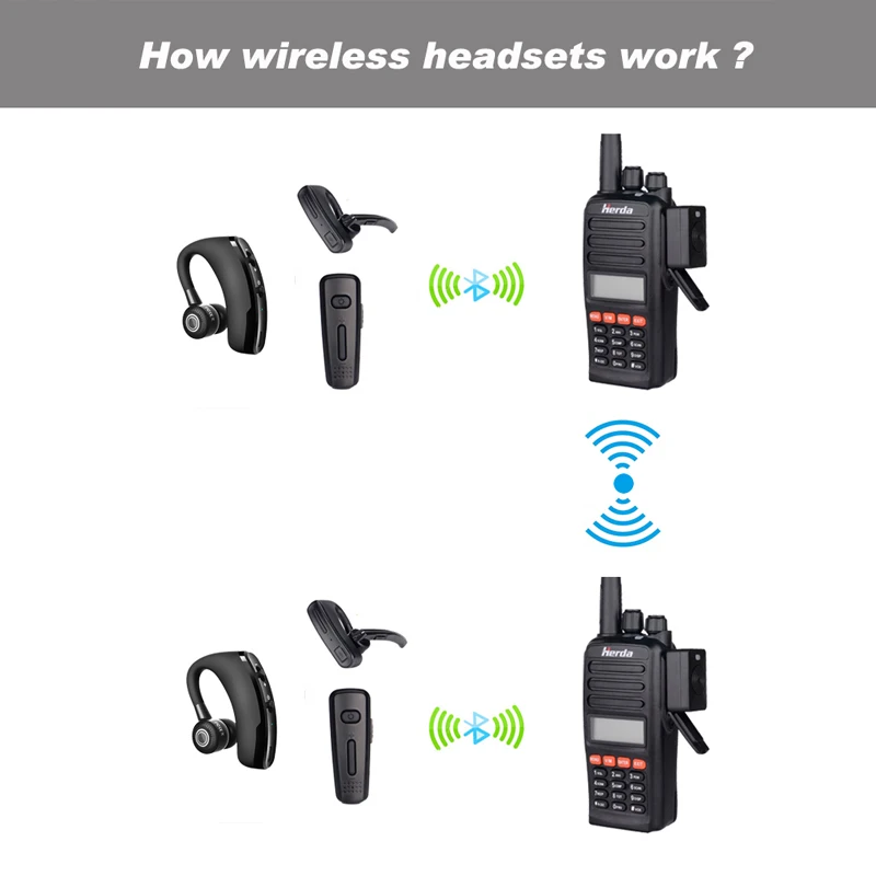 Беспроводная гарнитура walkie talkie - Фотография_5