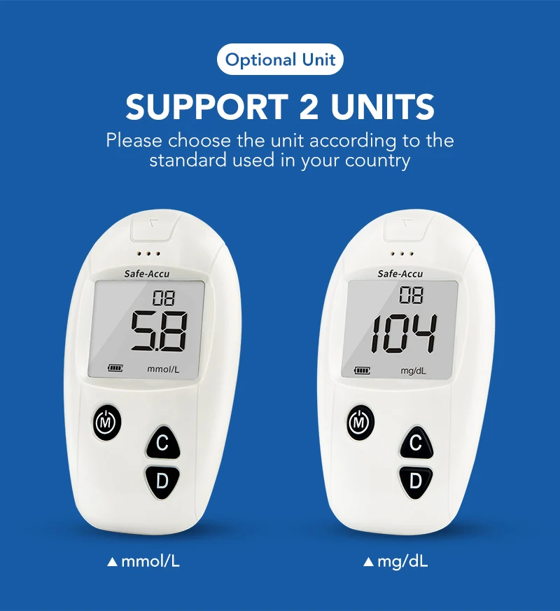 Глюкометр sinocare safe-accu - Фотография_2