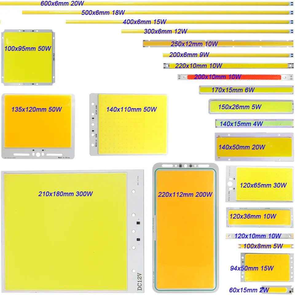 Dc 12v cob лампа led chip panel