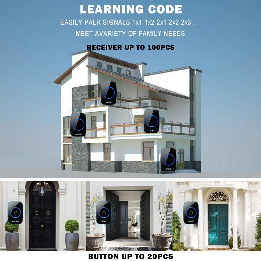 Cacazi беспроводной водонепроницаемый - Фотография_3