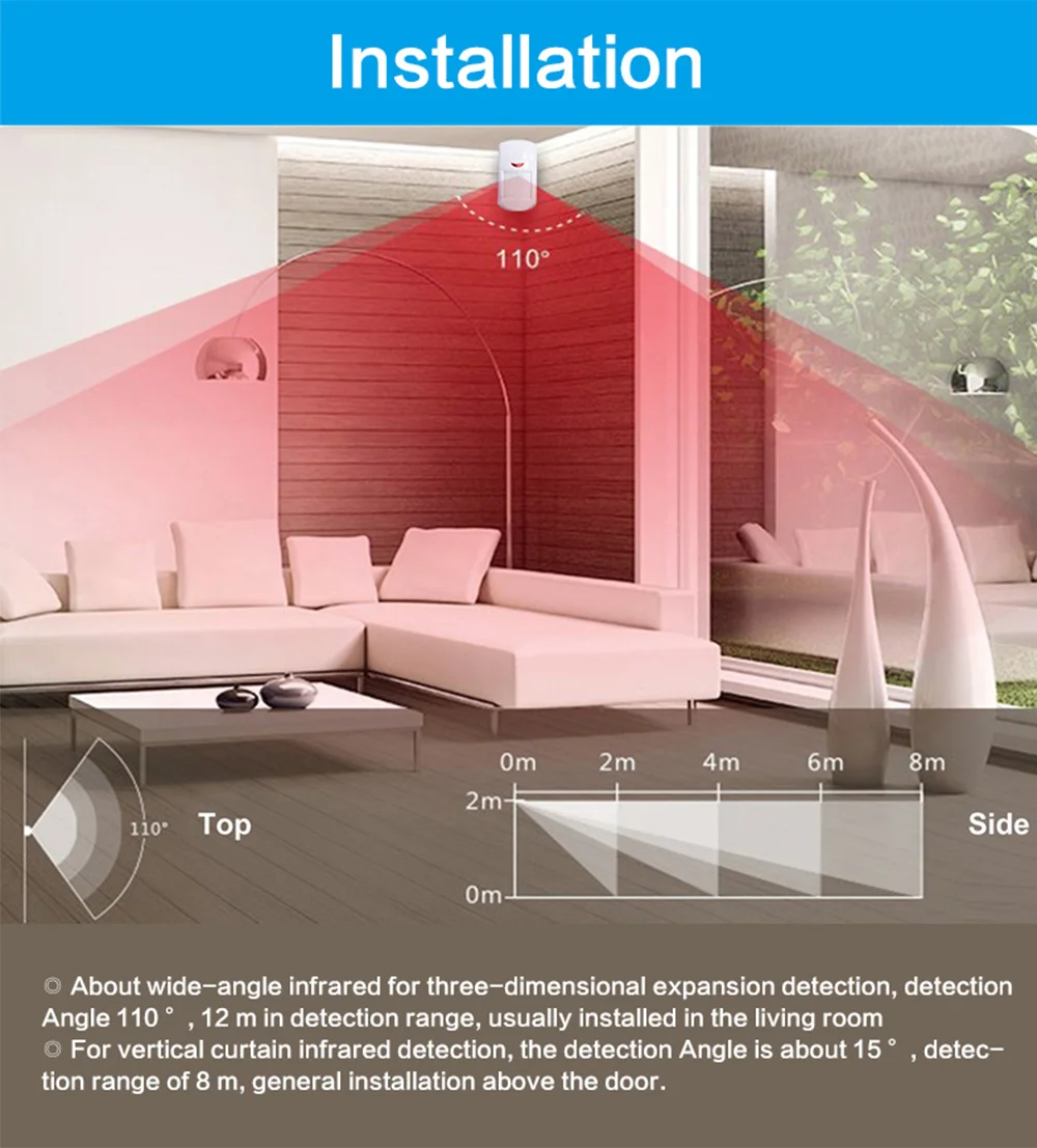 Pgst tuya 433 мгц smart life домашняя - Фотография_2