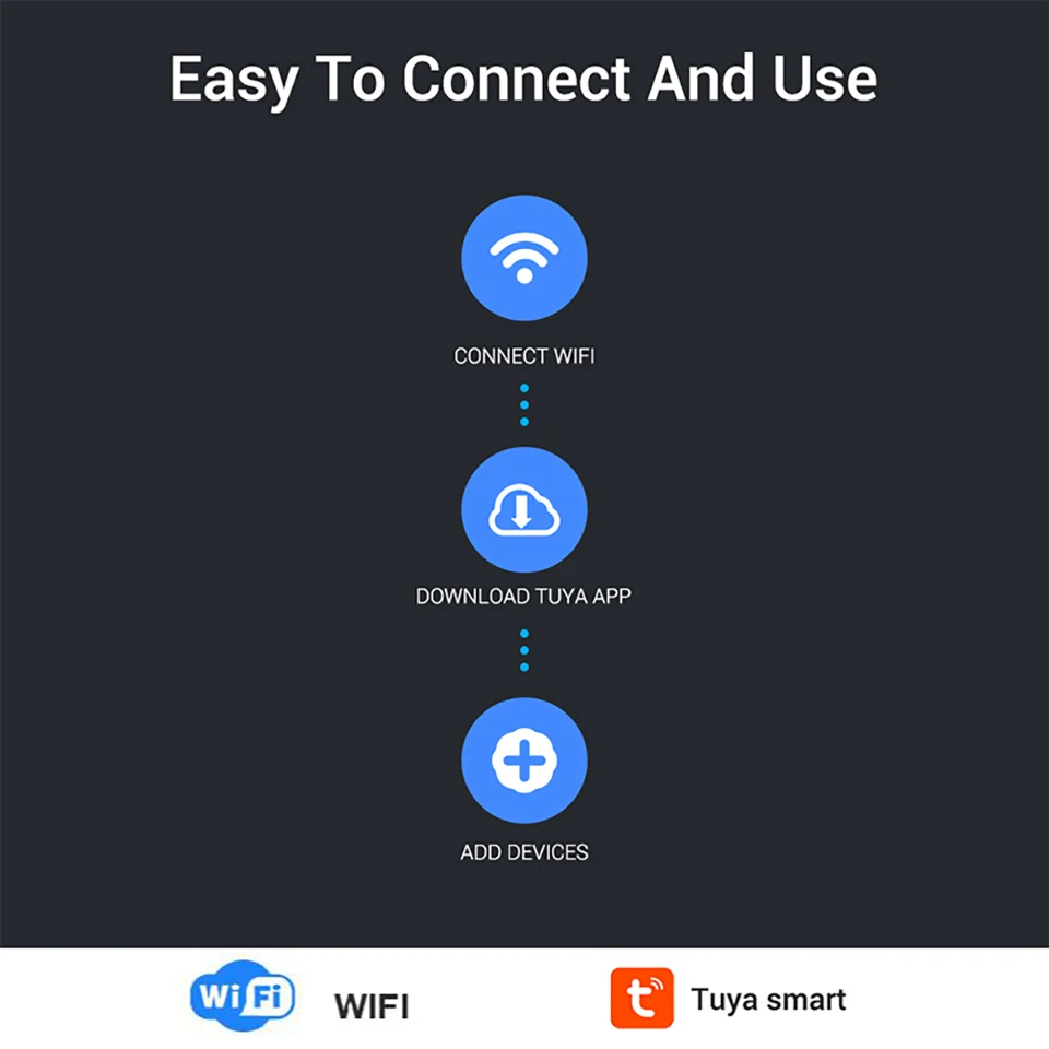 Cpvan wi-fi детектор дыма tuya - Фотография_3
