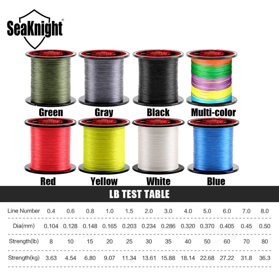 Seaknight brand triposeidon series - Фотография_2