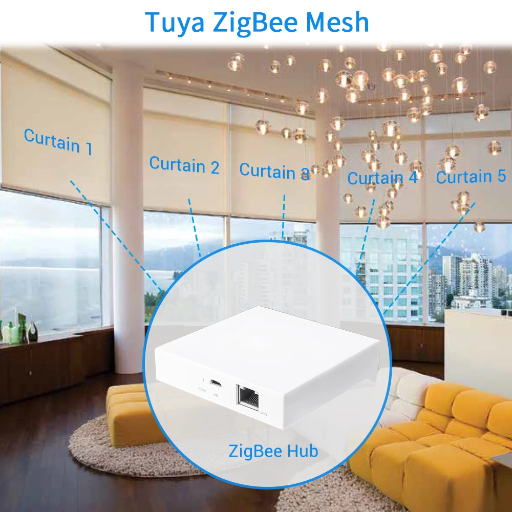 Tuya smart life zigbee 3 - Фотография_2