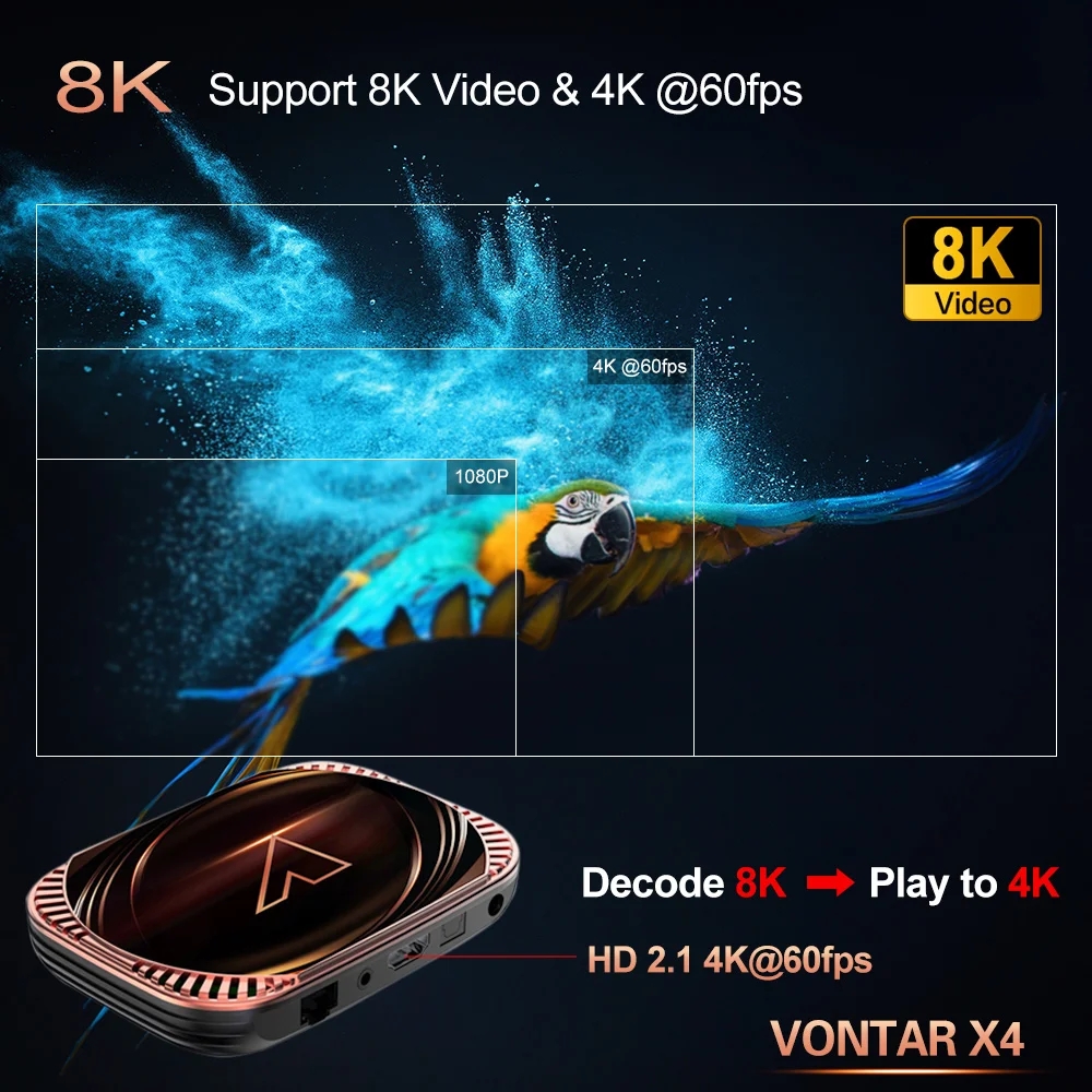 Vontar x4 amlogic s905x4 smart - Фотография_2