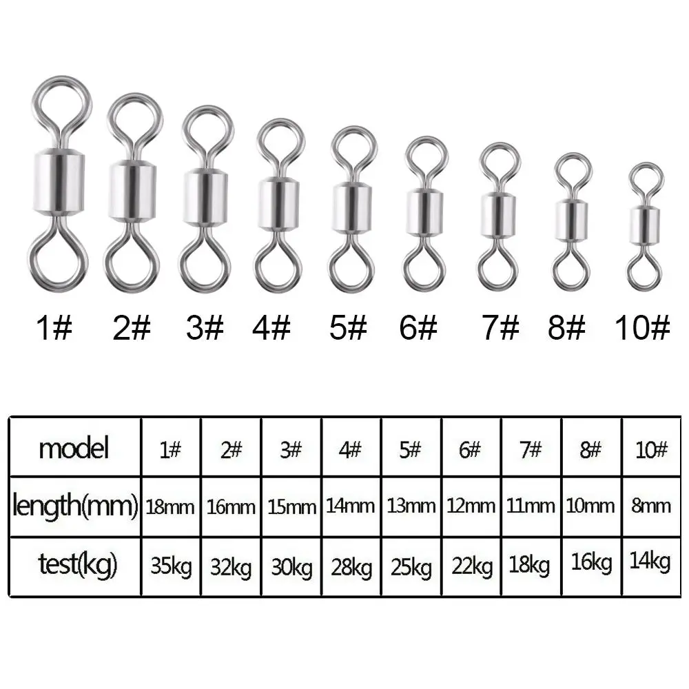 Подшипник, рыболовные снасти - Фотография_4