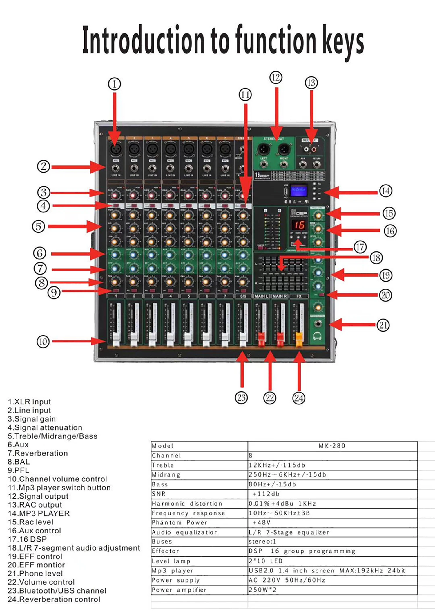 Gax-mk280 портативный микшер recordio - Фотография_6