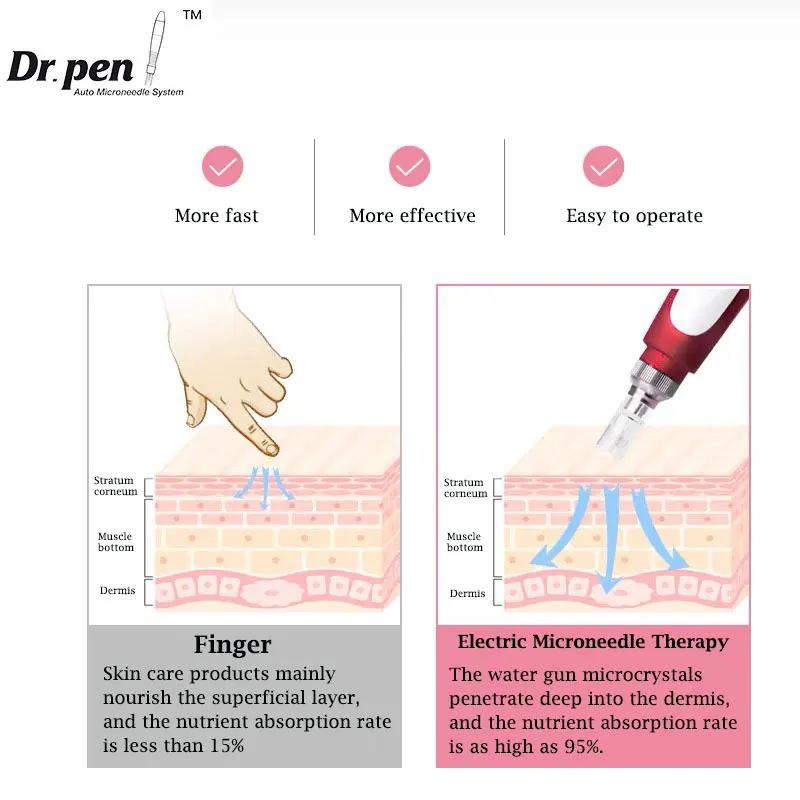 Dr pen ultima n2 беспроводная профессиональная - Фотография_2