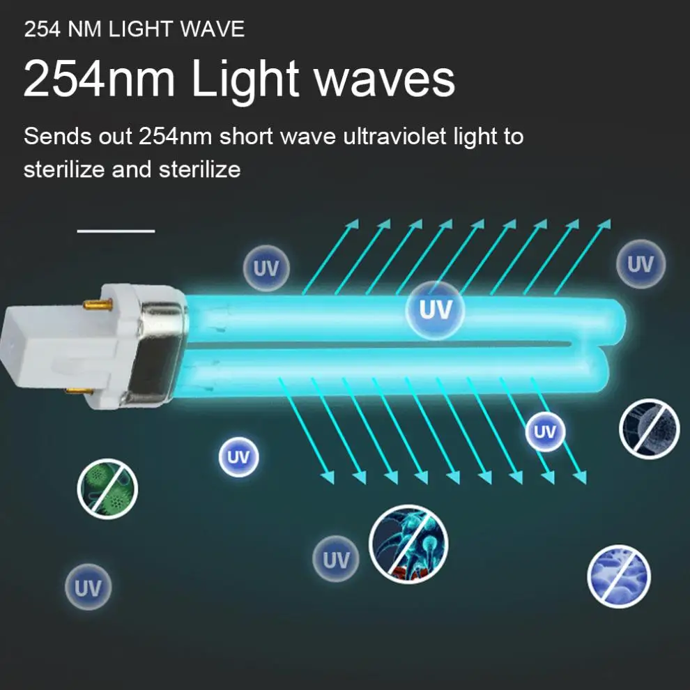 Ультрафиолетовая лампа uv-9w 5 вт 7 вт 11 вт uvc 254 нм - Фотография_3