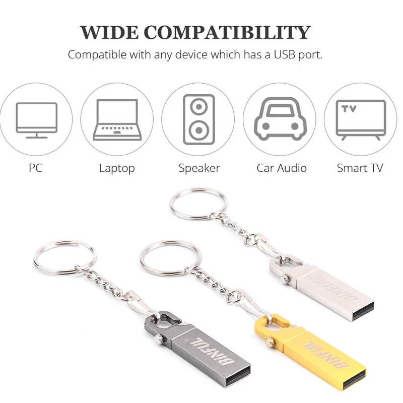 Usb флеш-накопитель binful - Фотография_2
