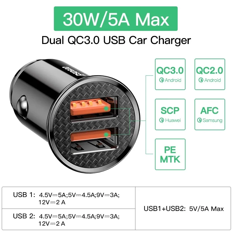 Автомобильное зарядное устройство baseus с двумя usb-портами - Фотография_3