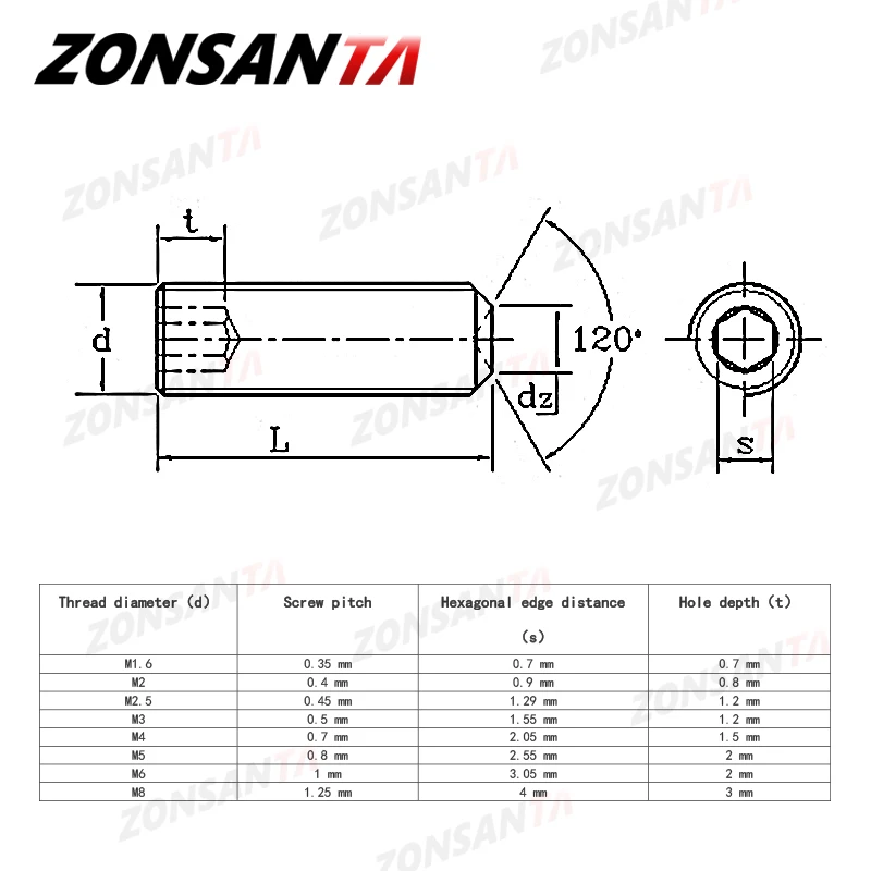 Zonsanta установочный винт m2 m2 - Фотография_6