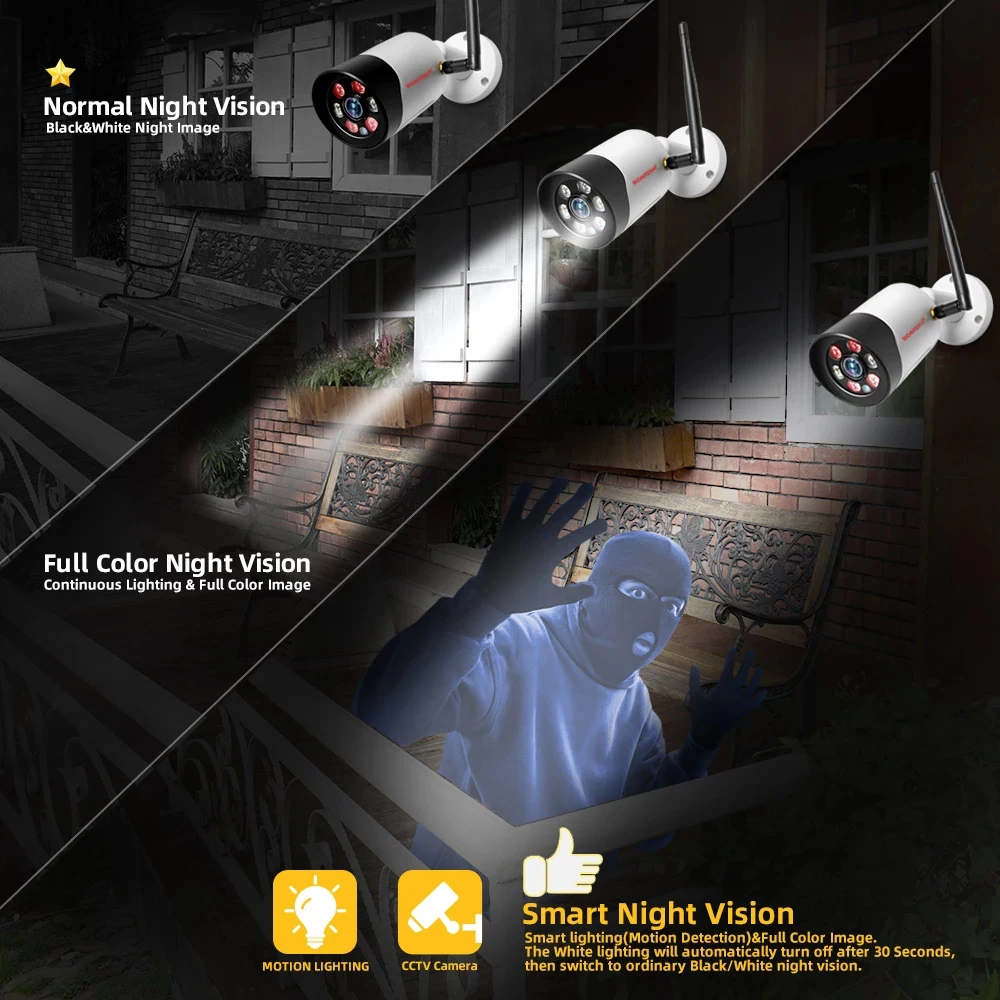 Ru hd 1080p 5mp 8mp wi-fi cctv - Фотография_4