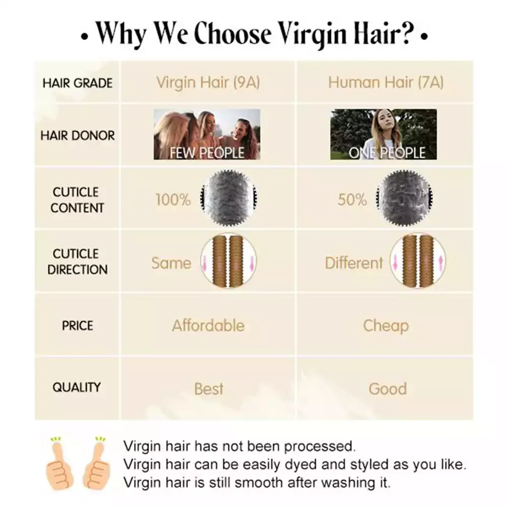 [оценченные 12 месяцев] ugeat hair weft virgin 100% человеческие волосы - Фотография_6