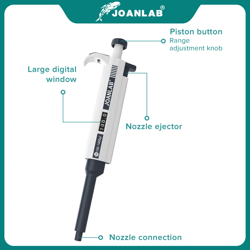 Joanlab официальный магазин лабораторная - Фотография_2