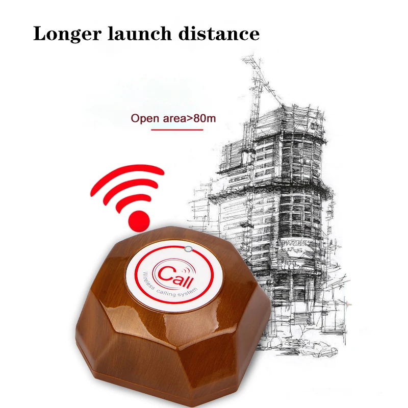 Кнопки для вызова официанта - Фотография_2