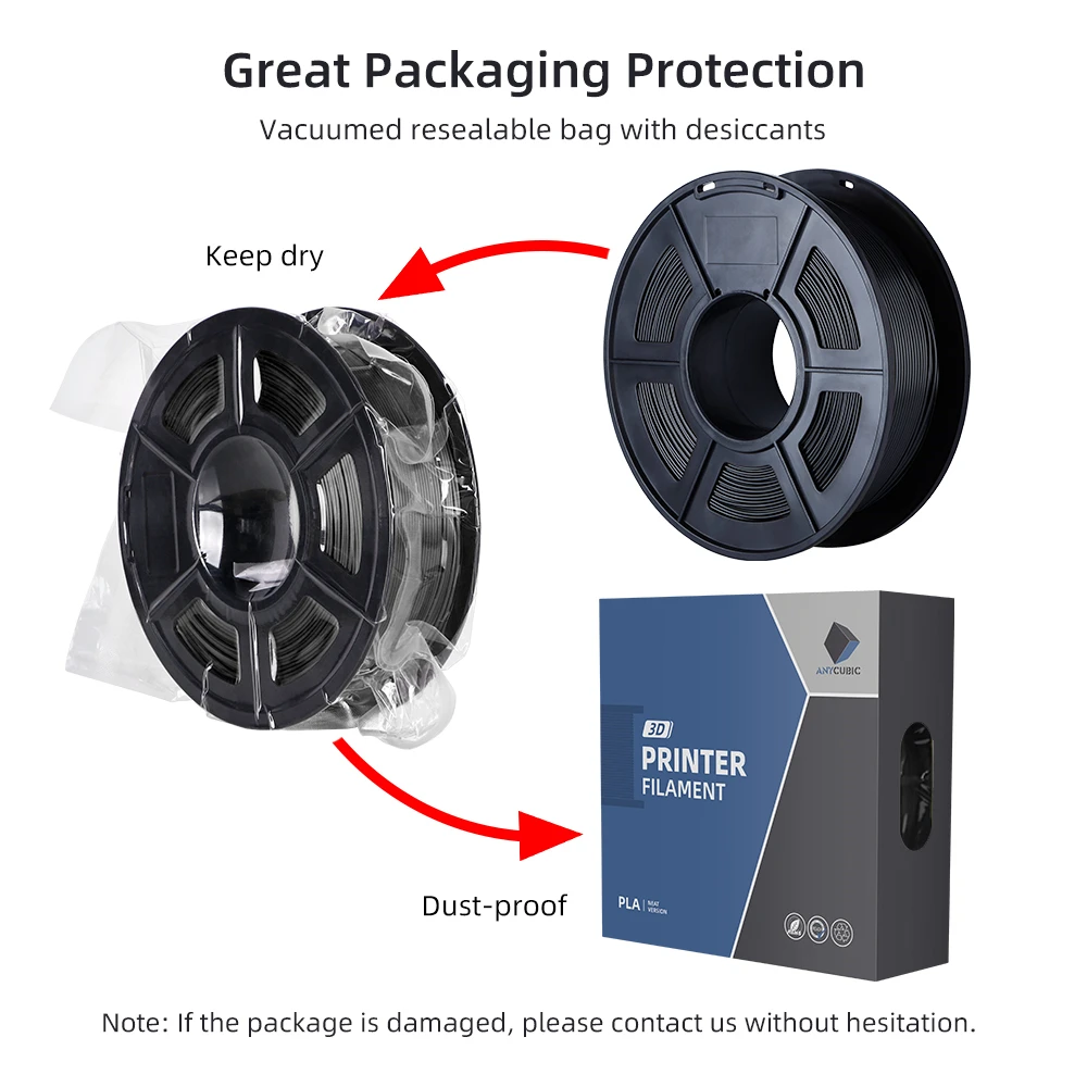 Anycubic pla нить для 3d-принтера 1 - Фотография_4