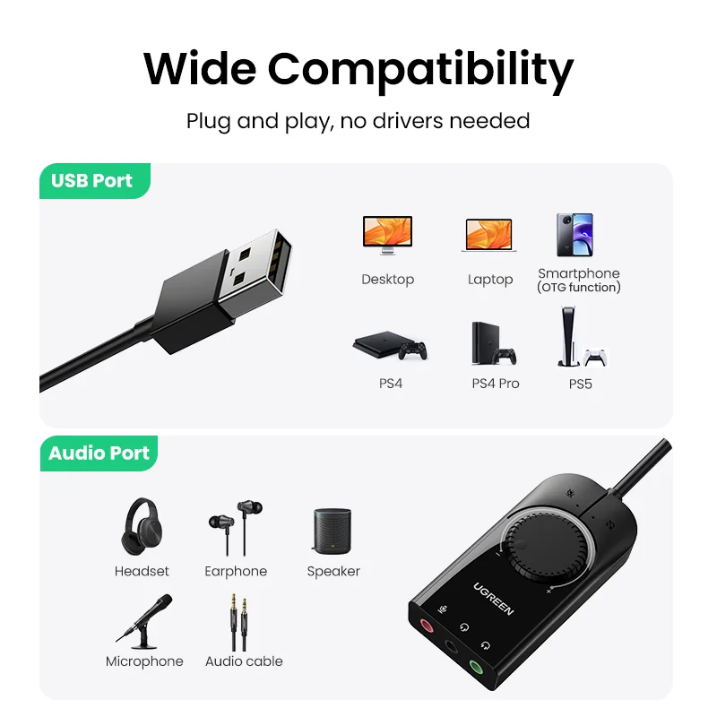 Звуковая карта ugreen usb-аудиоинтерфейс внешний микрофон 3 - Фотография_3