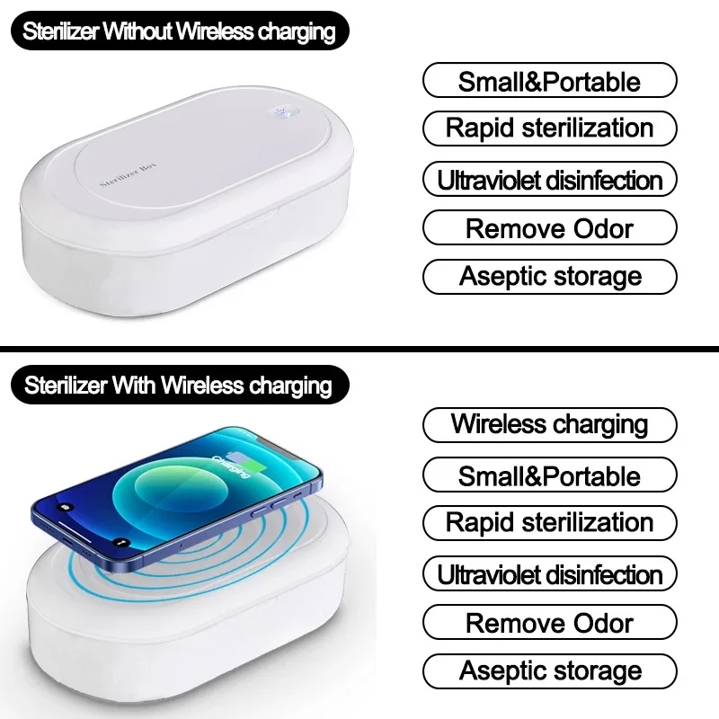 Уф-дезинфектор, детская стерилизационная - Фотография_4