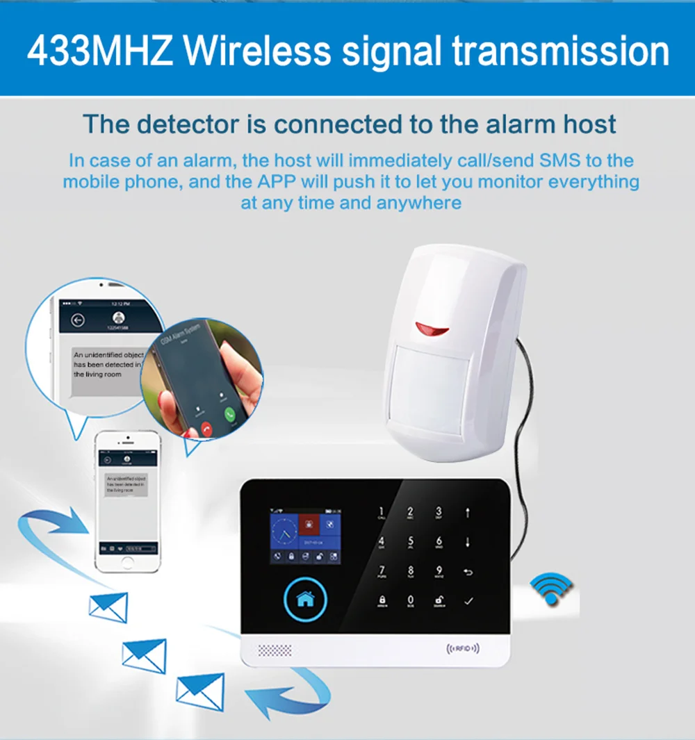 Pgst tuya 433 мгц smart life домашняя - Фотография_4