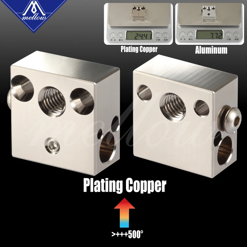 Полностью металлическая гофрированная - Фотография_4