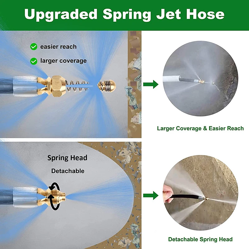 Насадка высокого давления для канализации и очистки сточных вод - Фотография_4