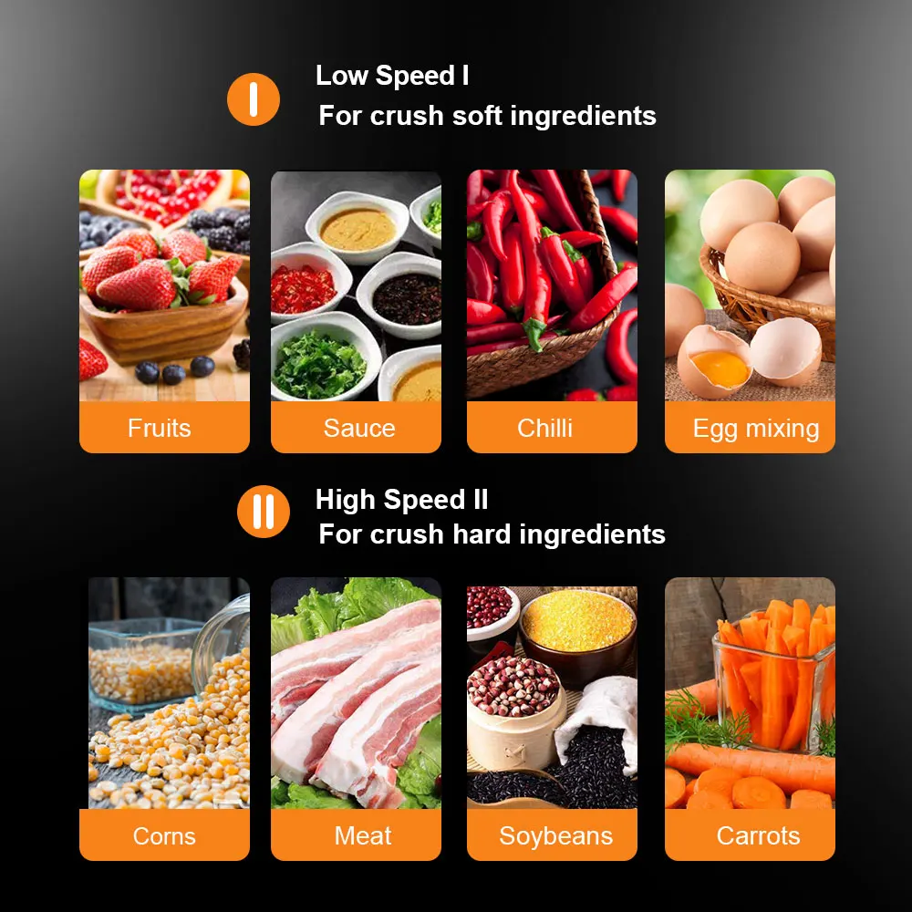 Biolomix, 2 скорости - Фотография_5