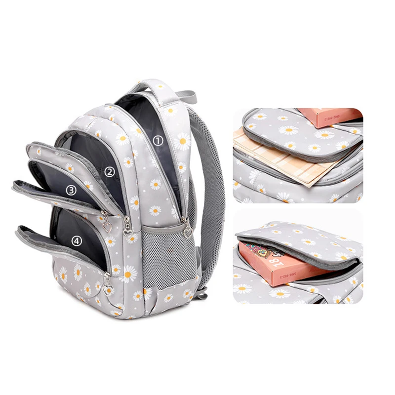 Детский школьный рюкзак для девочек-подростков - Фотография_3