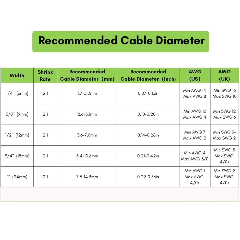 Термоусадочная трубчатая лента - Фотография_3