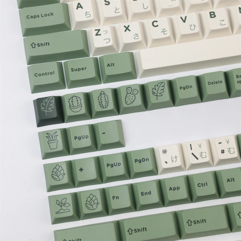 Колпачки для ботанических ключей gmk desert - Фотография_3