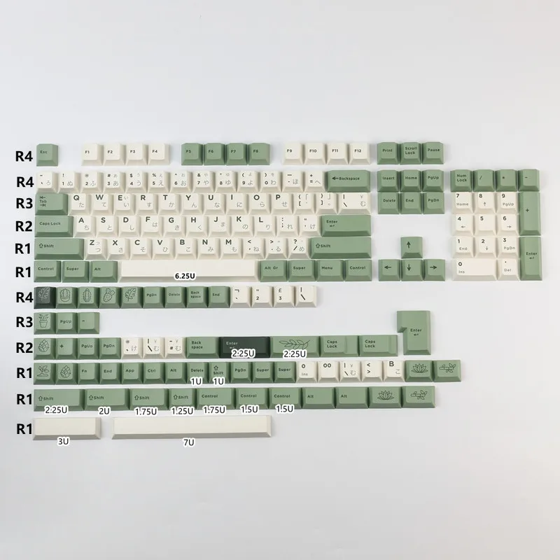 Колпачки для ботанических ключей gmk desert - Фотография_2
