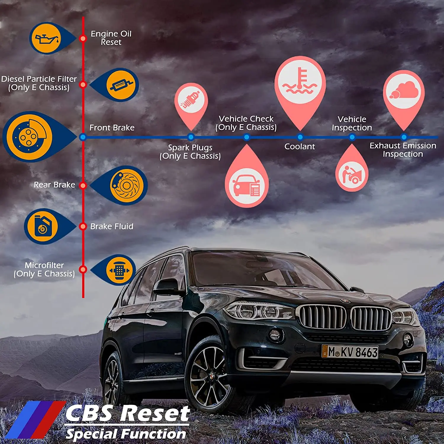 Сканер obd2 creator c410 для bmw mini cooper - Фотография_5