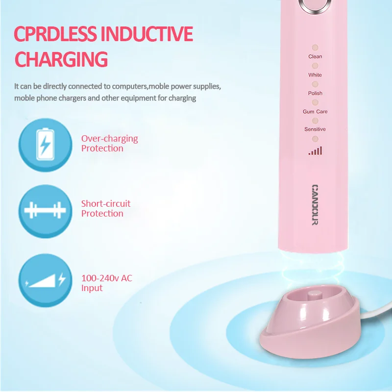 Электрическая зубная щетка candour sonic - Фотография_3