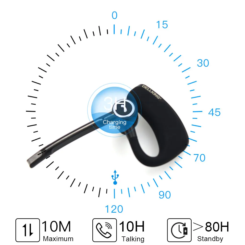 Anysecu беспроводные bluetooth - Фотография_3