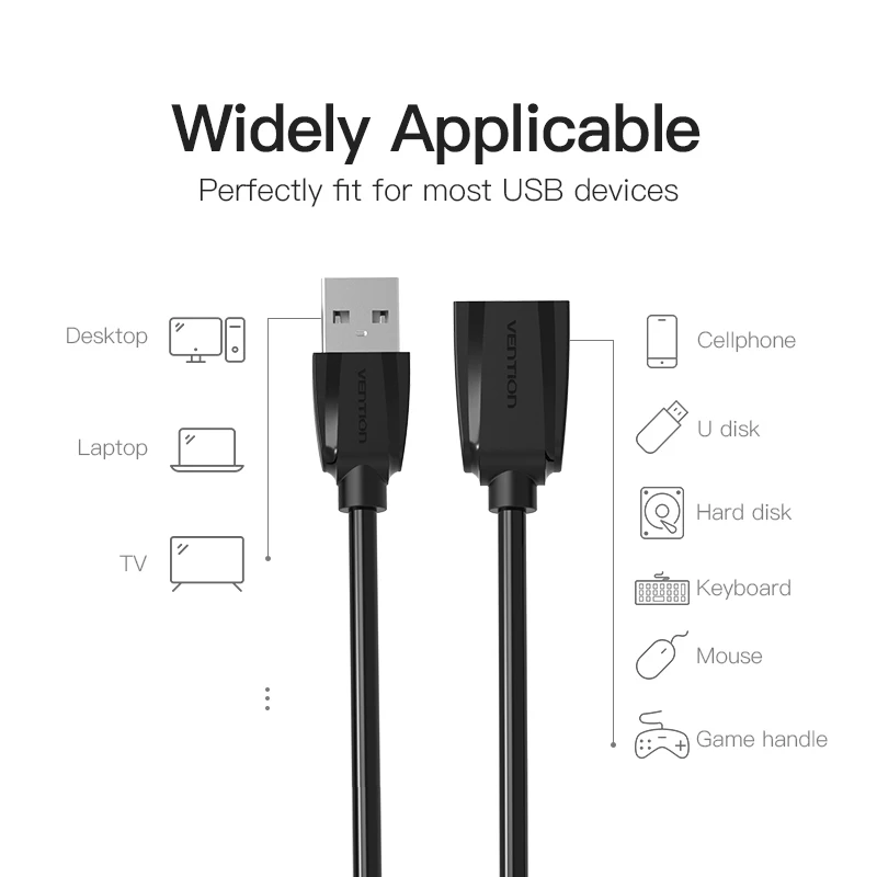 Vention usb 3,0 удлинительный кабель usb 2 - Фотография_2