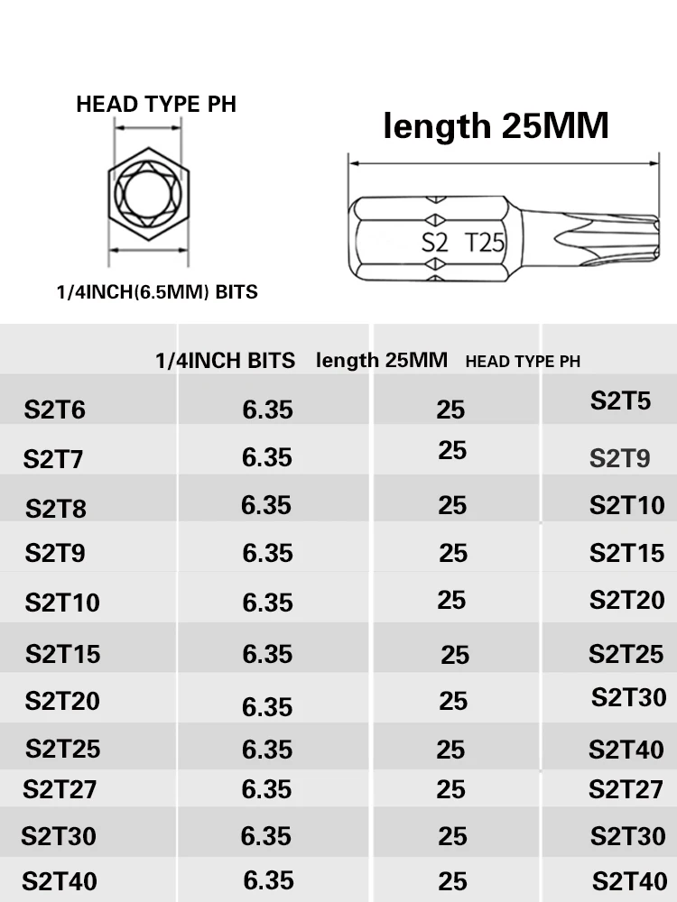 1-дюймовый t6 t7 t8 t9 t10 t15 набор отверток torx s2 сталь 1/4 дюйма 6 - Фотография_5
