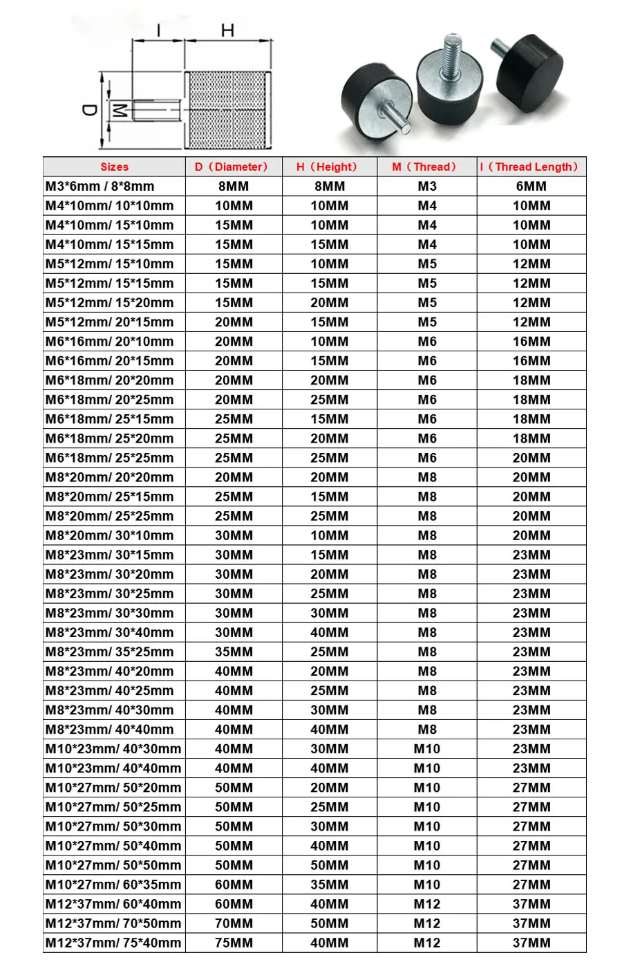 Металлический антивибрационный амортизатор с креплением на голову - Фотография_6