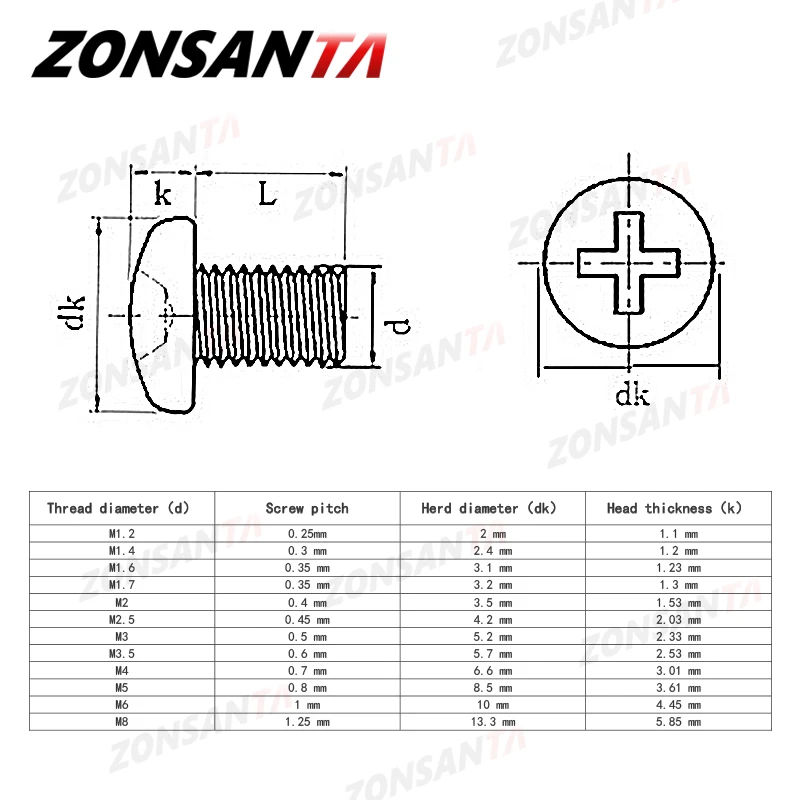 Винты zonsanta m1 - Фотография_6