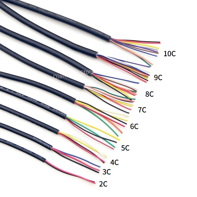 Медный провод 24awg - Фотография_5