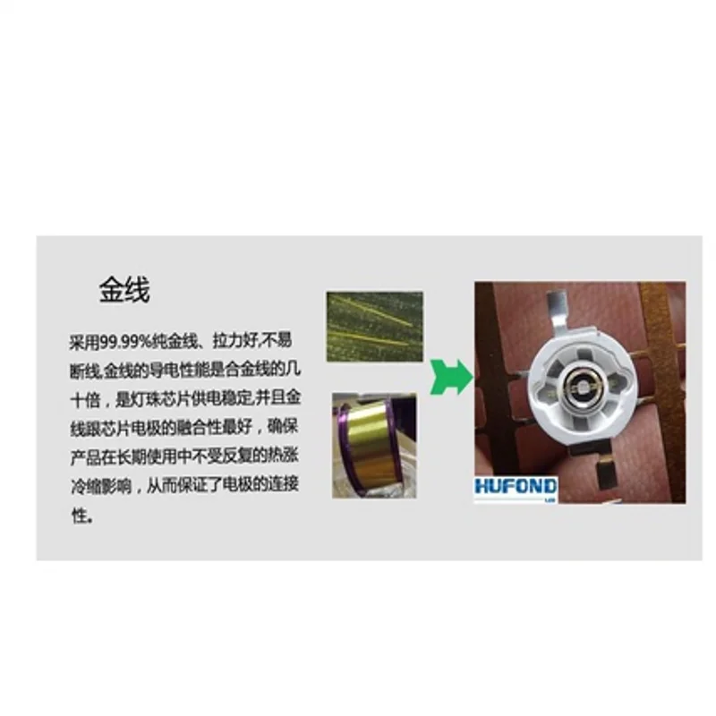 Инфракрасные светодиодные лампы - Фотография_3