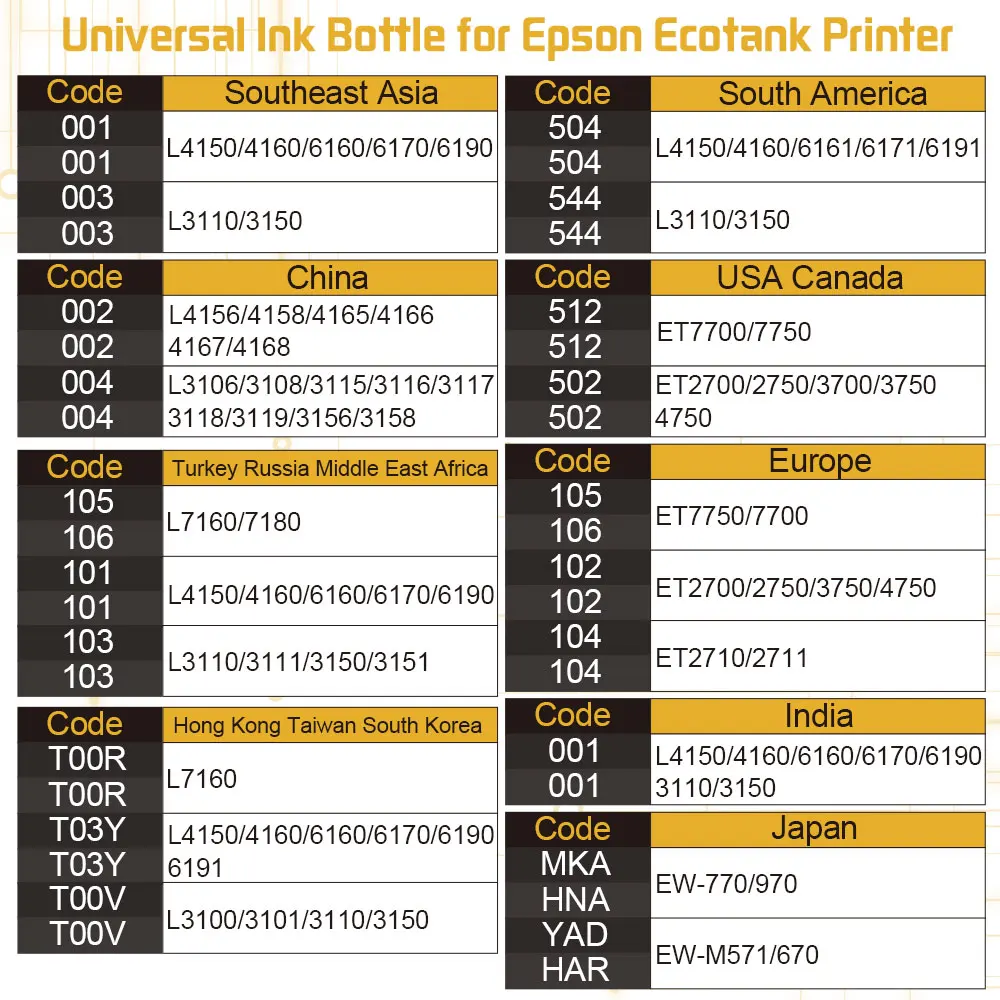 Чернила для заправки красителя - Фотография_2