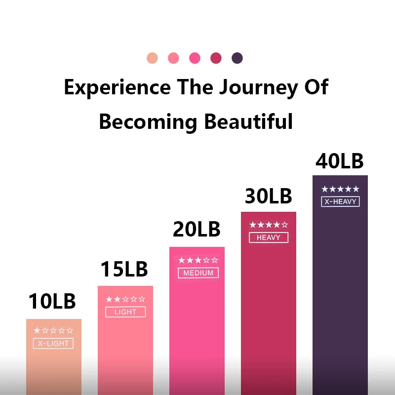 Портативное оборудование для фитнеса и тренировок - Фотография_4